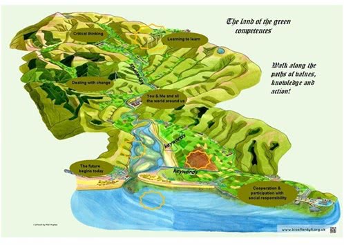 Land of Green Competencies